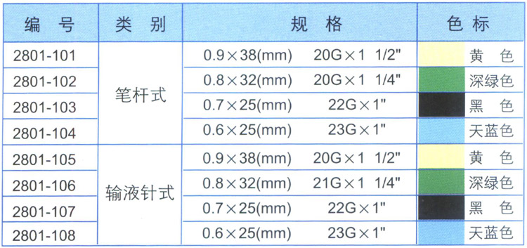 康德萊 一次性使用采血針