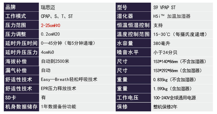 瑞思邁呼吸機S9 VPAP ST 雙水平 產(chǎn)品參數(shù)