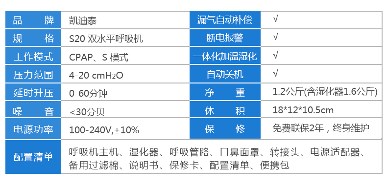 凱迪泰呼吸機(jī) S20 全自動雙水平呼吸機(jī) 慢阻肺心病二氧化碳潴留