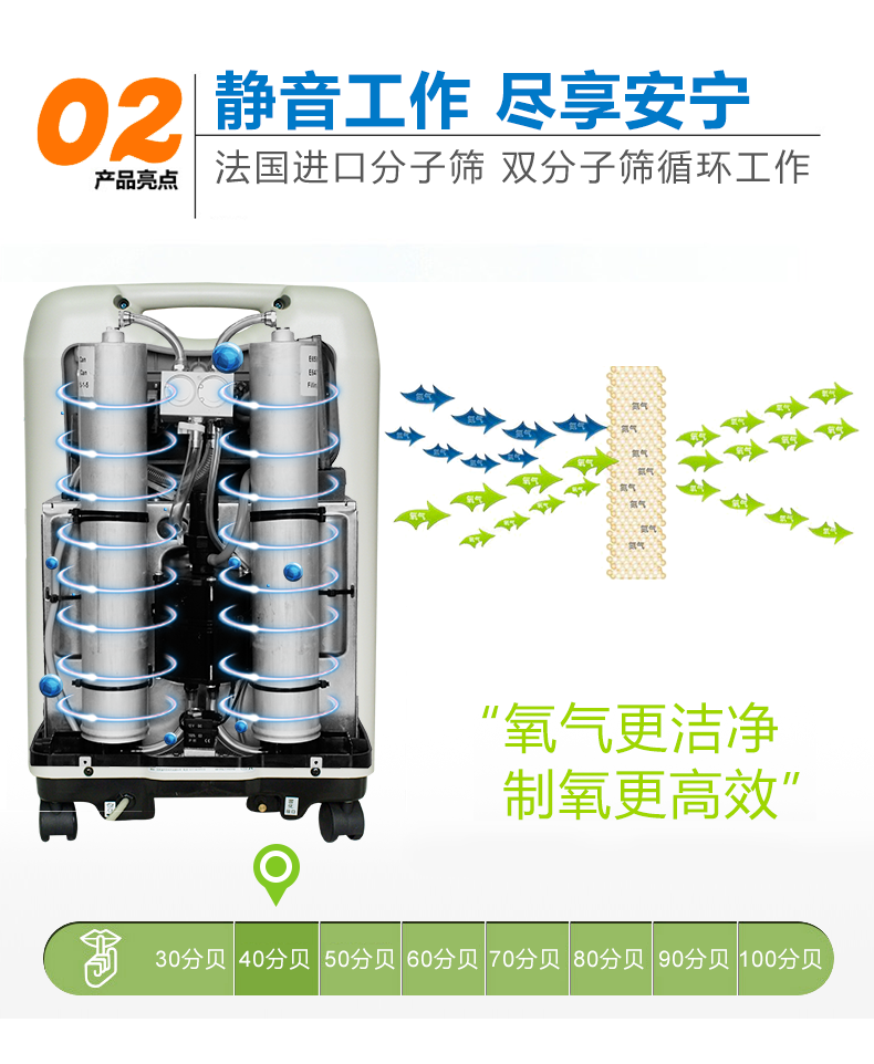 巨貿(mào)制氧機 5L帶霧化 氧氣機吸氧機 進口分子篩