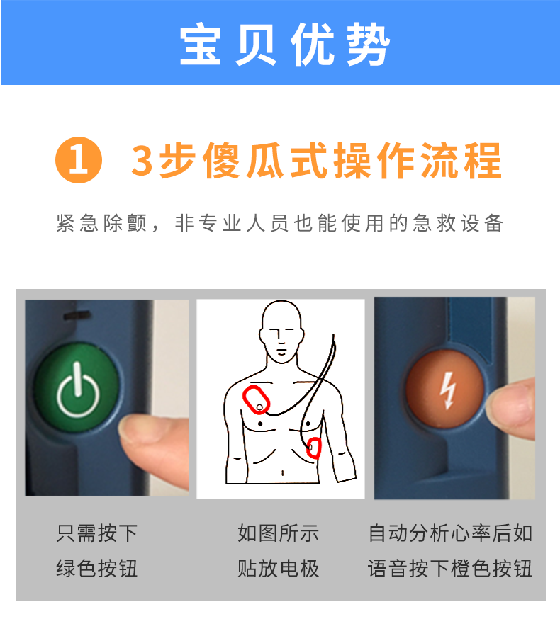 AED除顫器 飛利浦除顫儀 智能救心寶