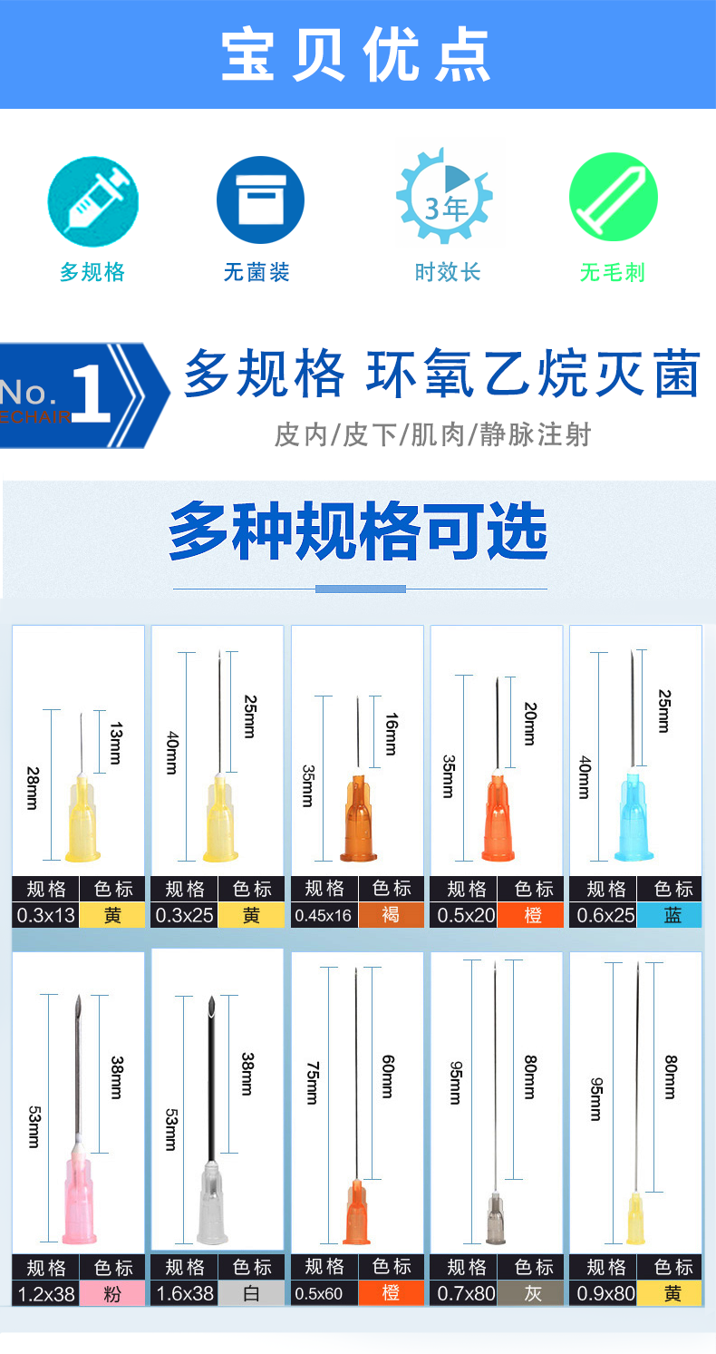 康德萊注射針