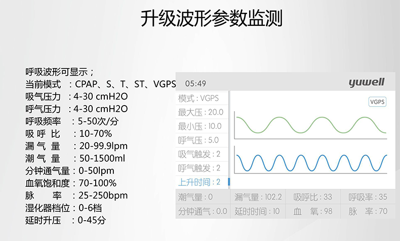 魚(yú)躍呼吸機(jī)YH830 魚(yú)躍YH830  無(wú)創(chuàng)呼吸機(jī)