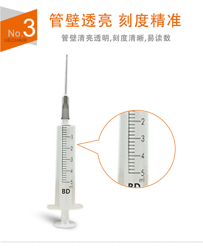 碧迪（BD）一次性使用無菌注射器 5ml（帶針）