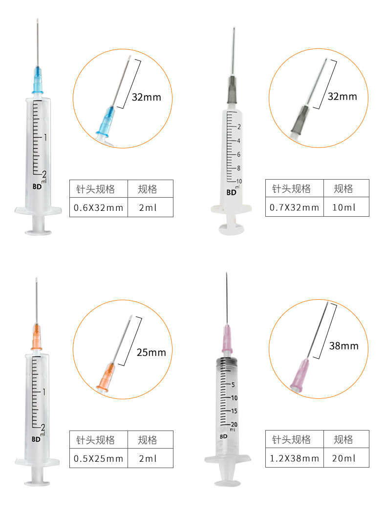 碧迪（BD）一次性使用無(wú)菌注射器20ml（帶針）